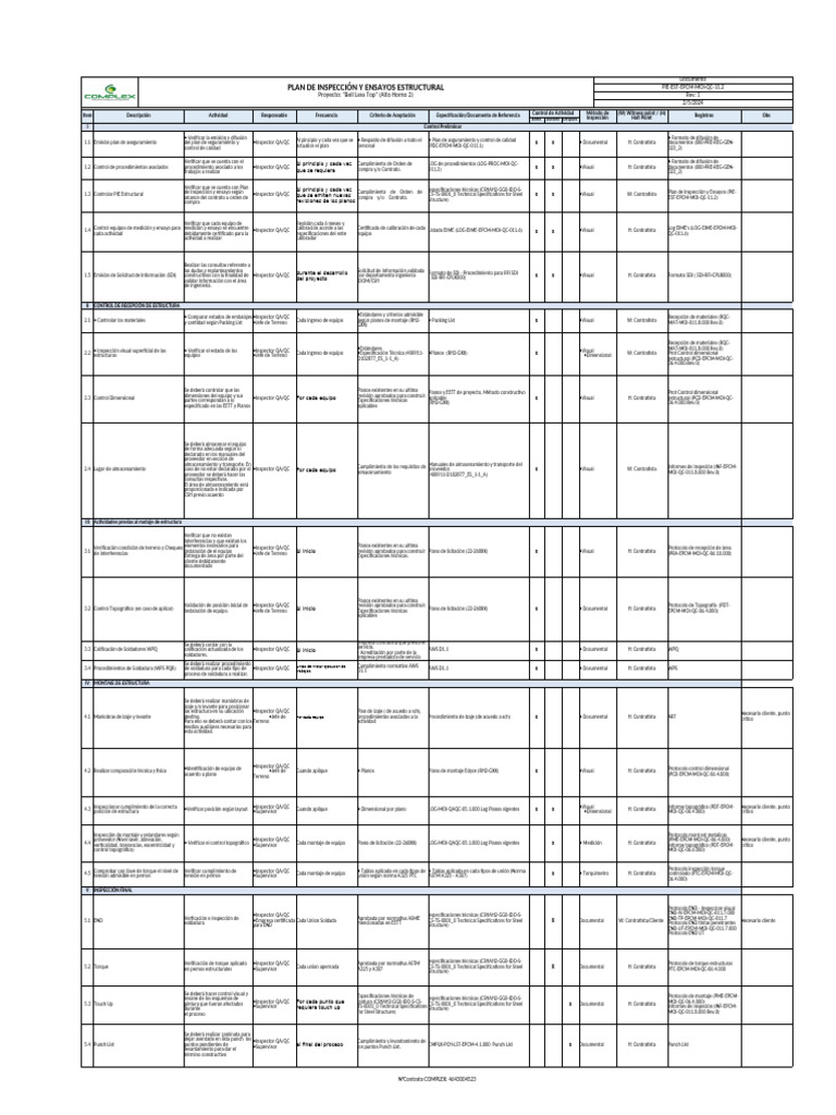 Plan de Inspección Estructural PIE Bell Less Top | PDF | Ingeniería
