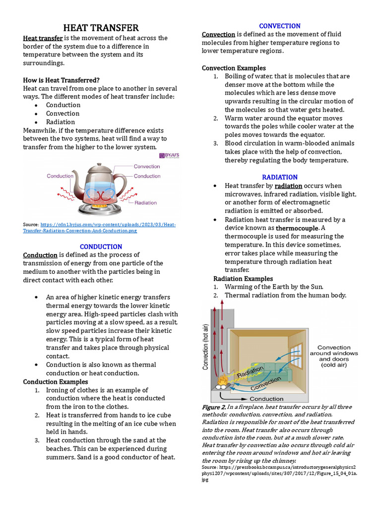 HEAT-TRANSFER | PDF | Heat Transfer | Radiation