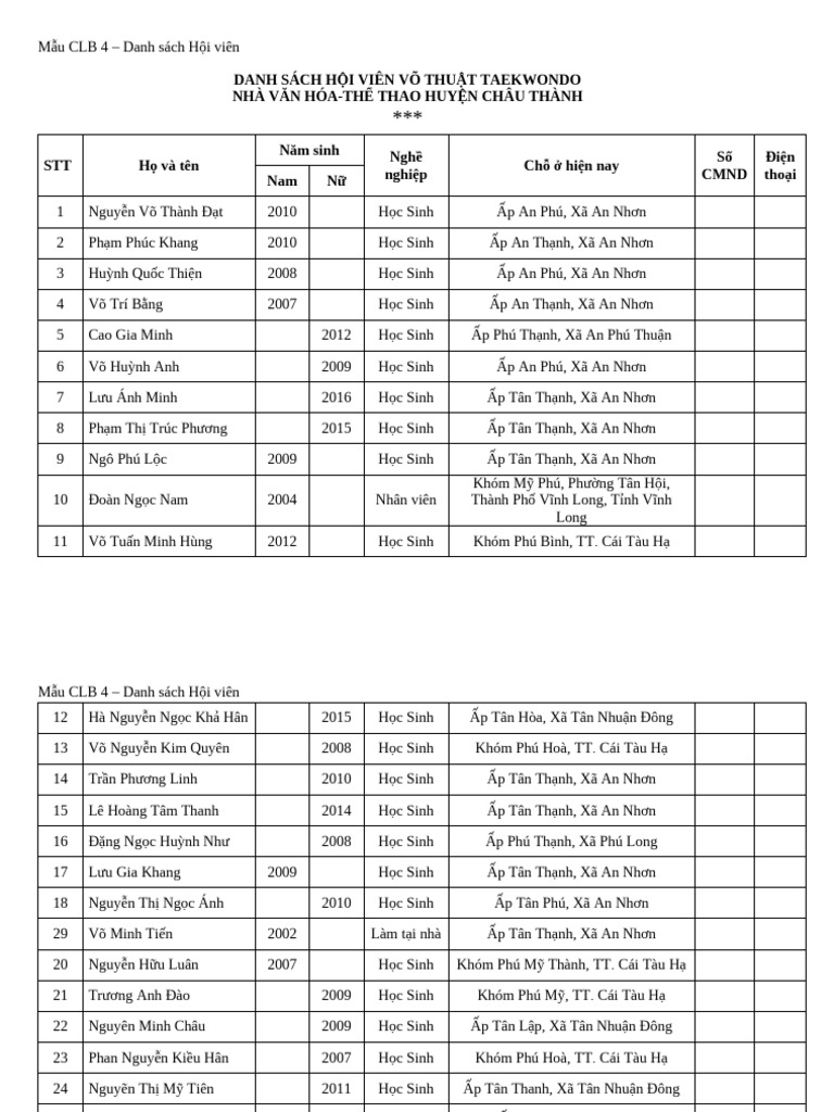 Mẫu 4- Danh Sách Hội Viên | PDF