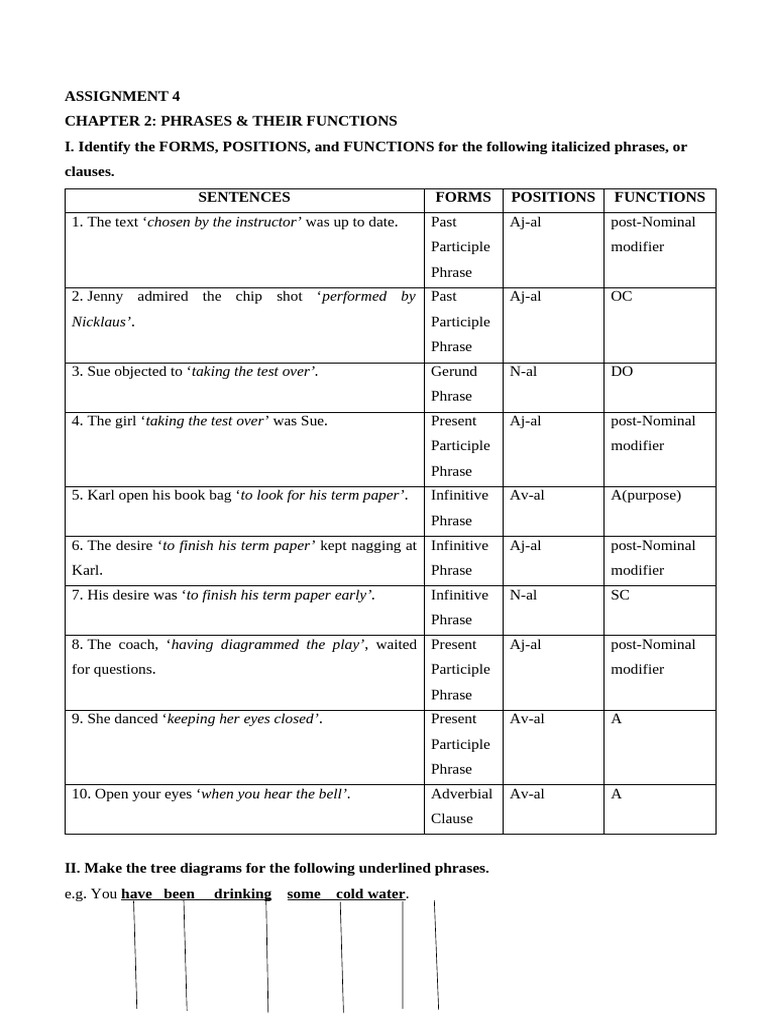 02100858-ASSIGNMENT 4 | PDF | Phrase | Language Mechanics