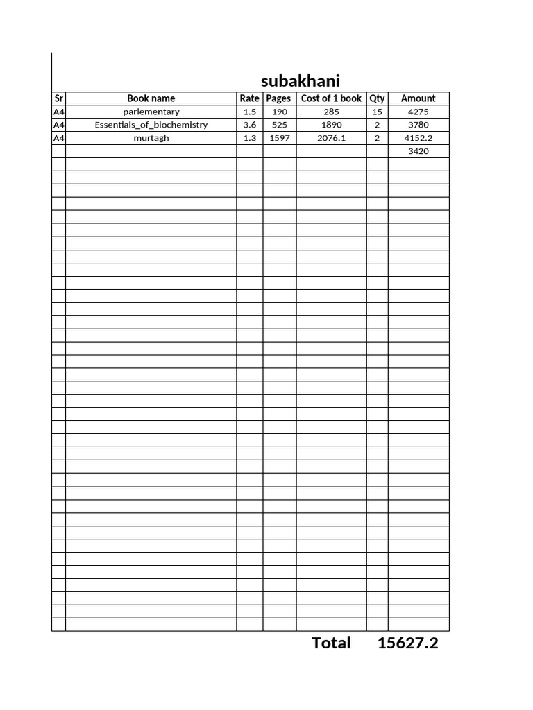 Subakhani: SR Book Name Rate Pages Cost of 1 Book Qty Amount | PDF