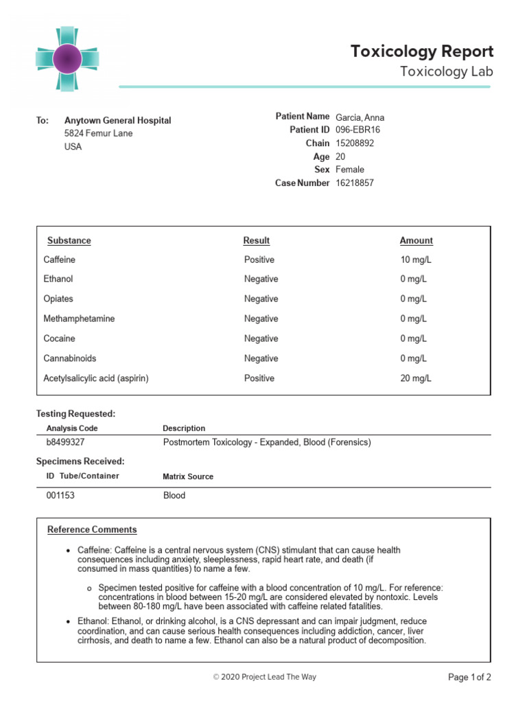 Patient Toxicology Report Summary | PDF | Stimulant | Methamphetamine