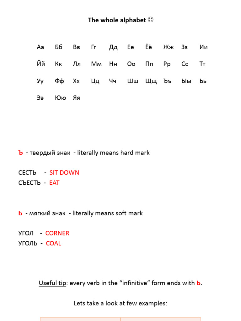 Russian Language Basics and Phrases | PDF | Fruit | Stepfamily