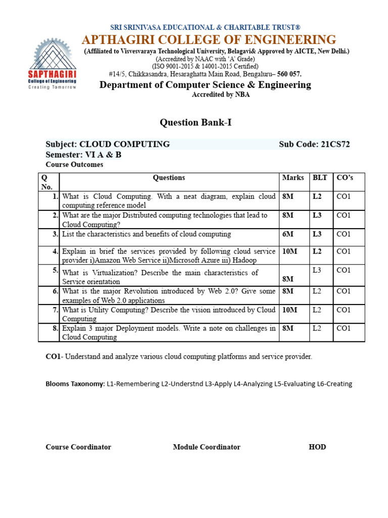 CC Ist Ia Question Bank 24-25 | PDF