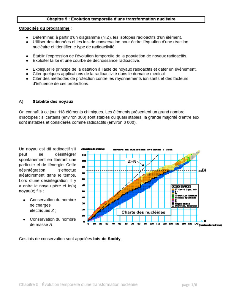 Diagramme de Segré et radioactivité PDF Radioactivité Noyau atomique — free download