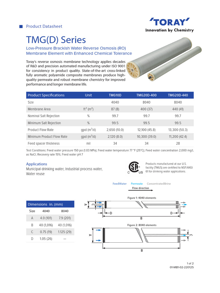 TMGD_v1_202201_3 | PDF | Membrane | Materials
