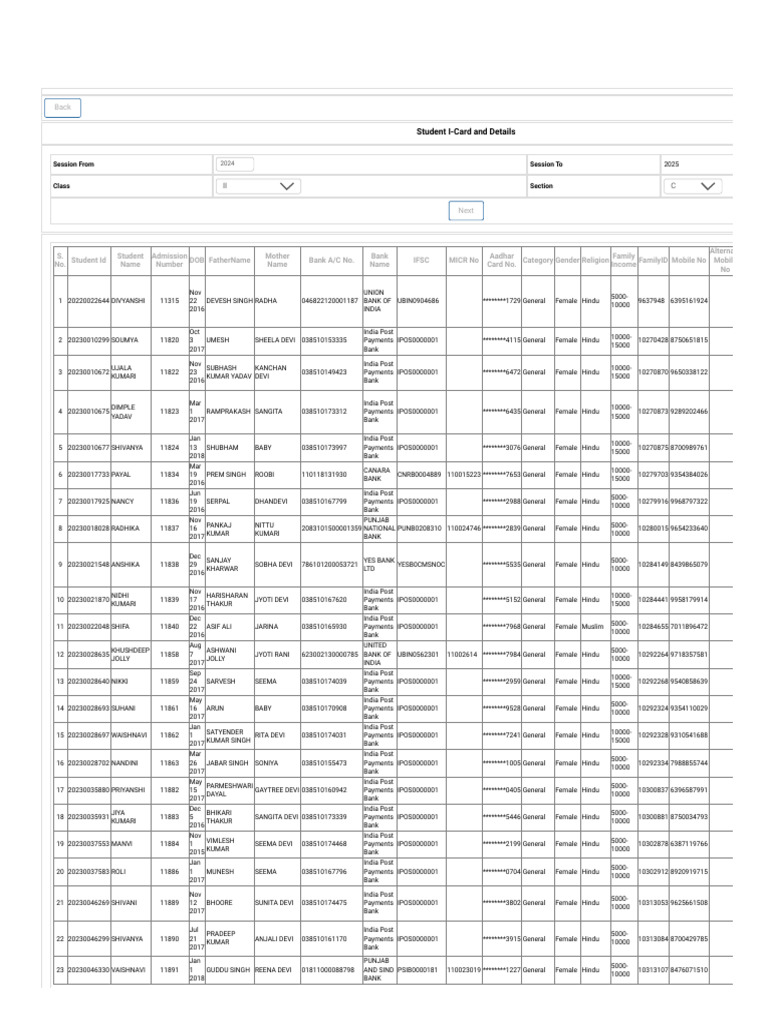 Education Department Pdf