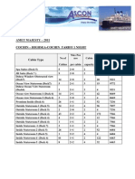 New Amet Majesty Cruise Tariff & Itinerary