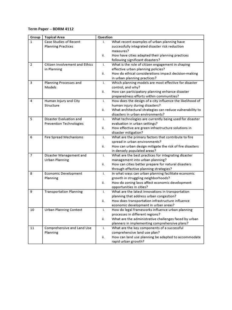 BDRM 4112 - Term Paper | PDF | Urban Planning | Emergency Management
