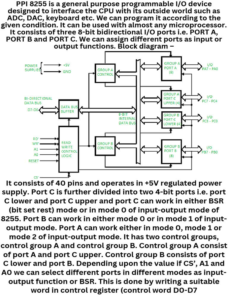 PPI 8255 Is A General Purpose Programmable IO Device Designed To ...