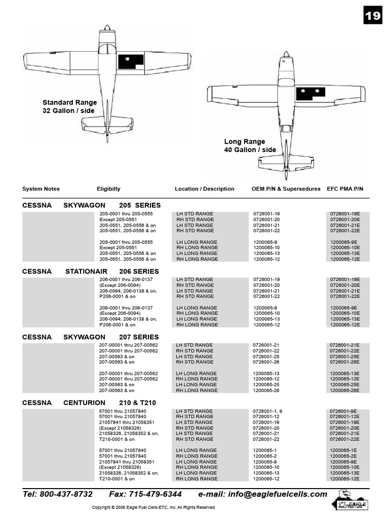 19cessna | PDF | Wing Configurations | Aerospace Engineering