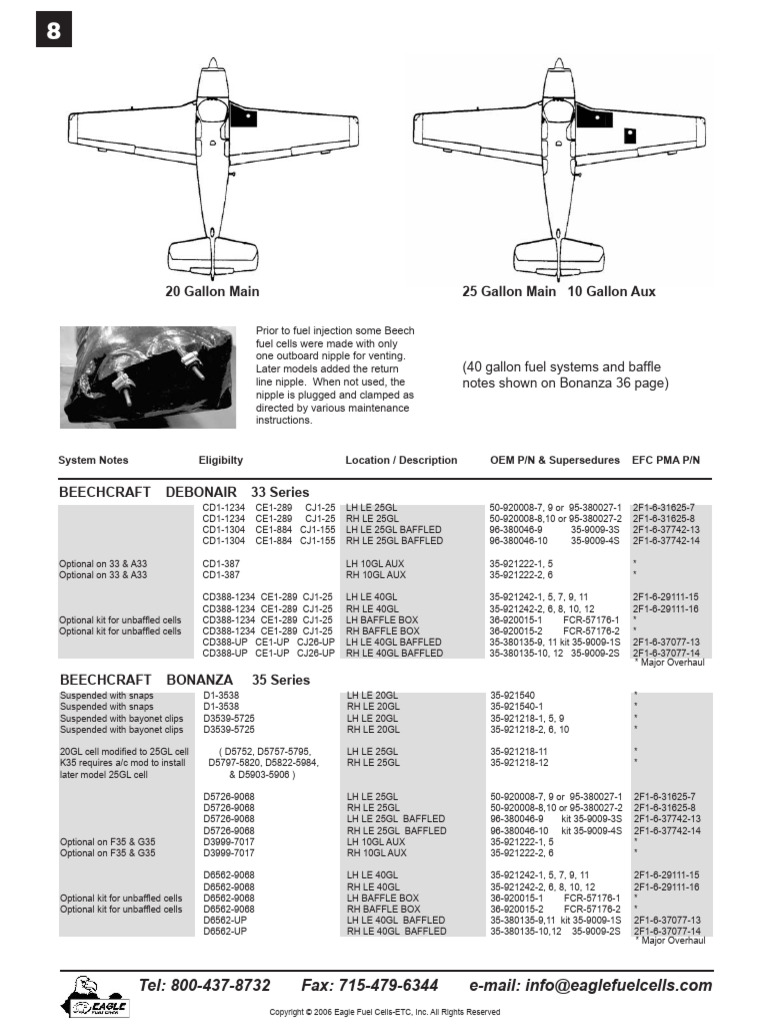 8 Beech | PDF | Aircraft Manufacturers Of The United States | Aircraft