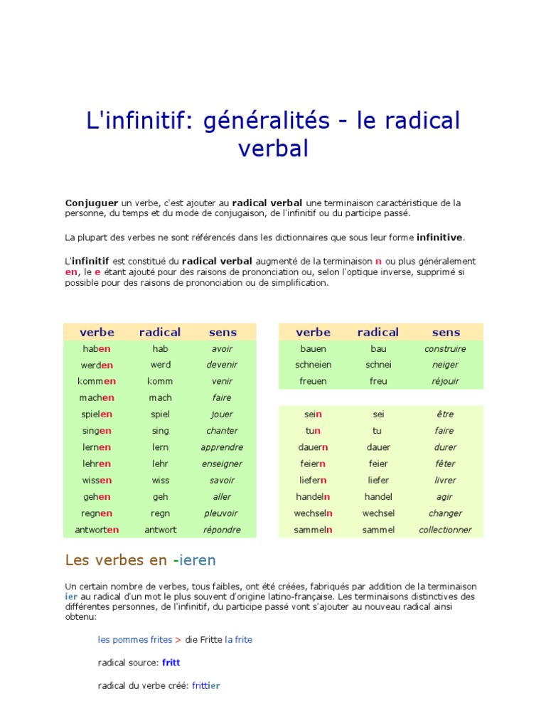 Verbe De Modalite En Allemand conjugaison allemand | Verbe | Unités sémantiques