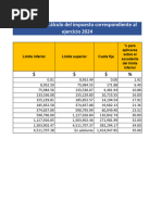Tarifas ISR 2025 según Art. 106 | PDF | Impuesto sobre la renta | Impuestos