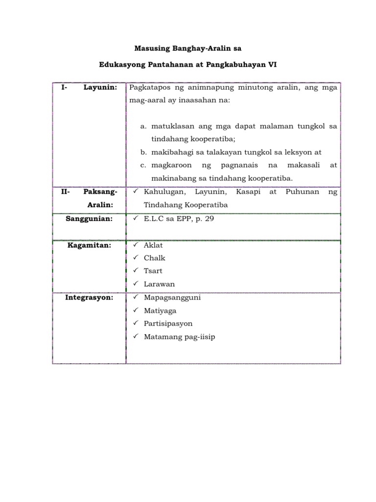 Detailed Lesson Plan For EPP 3
