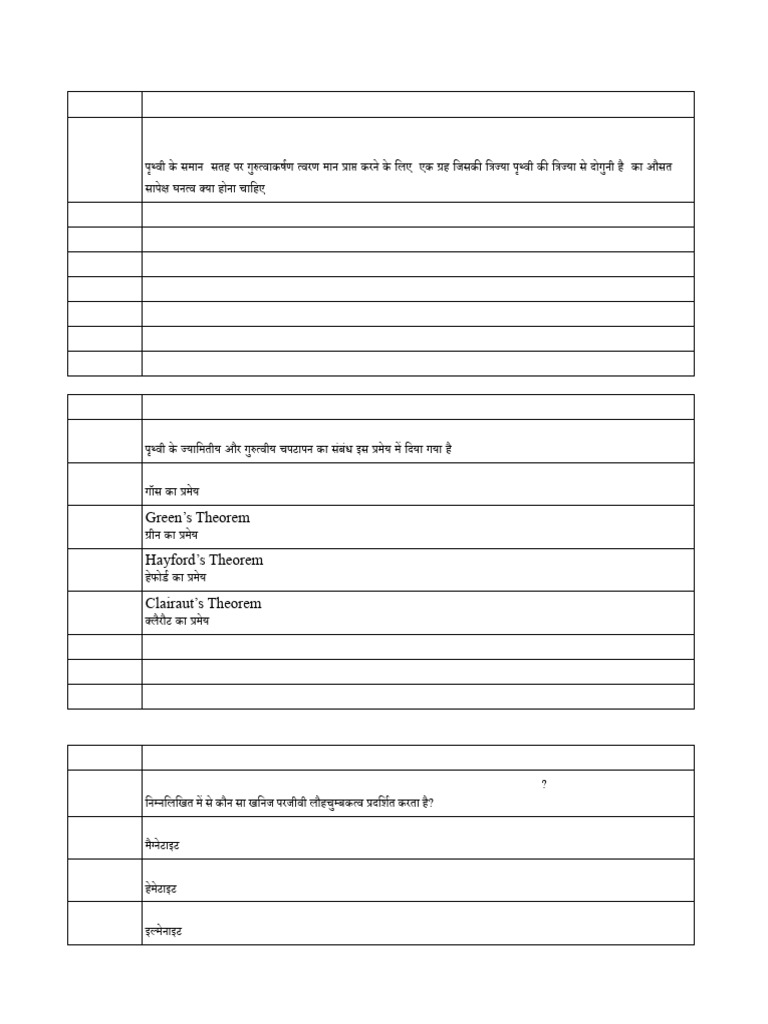 Post 11 and 15 | PDF