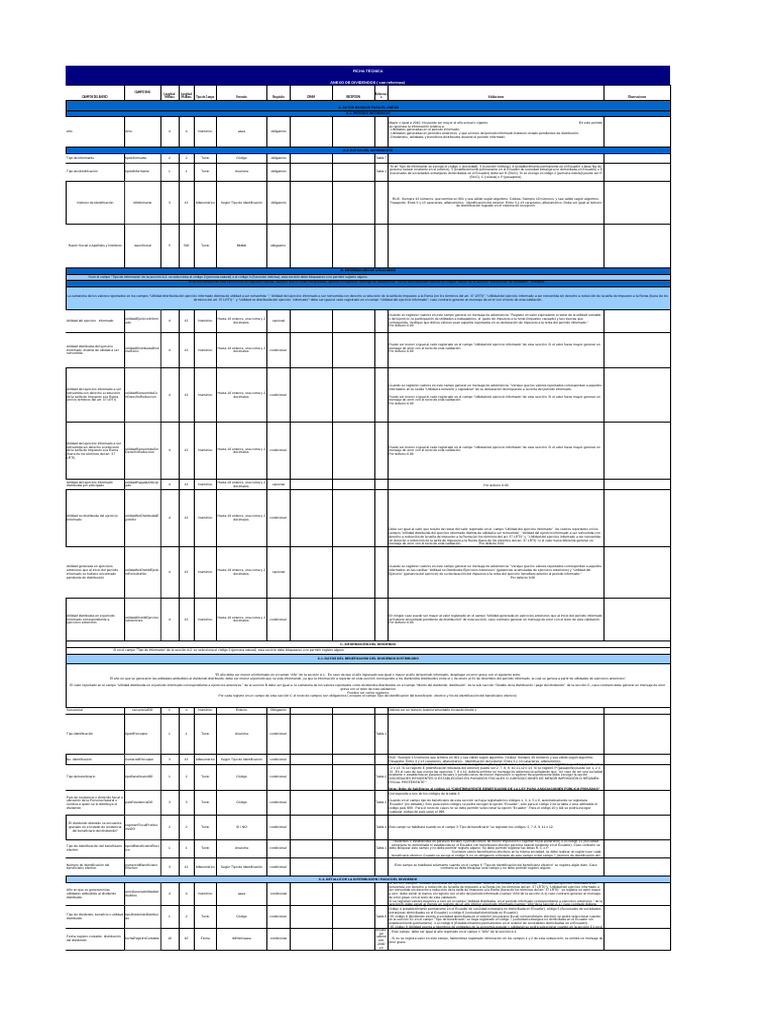 Anexos | PDF | Impuesto sobre la renta | Dividendo