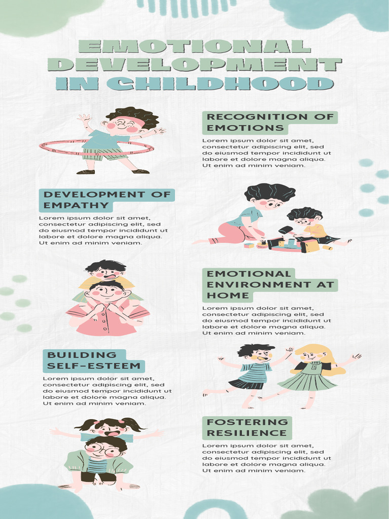 Emotional Development in Childhood 3 - 0000 | PDF