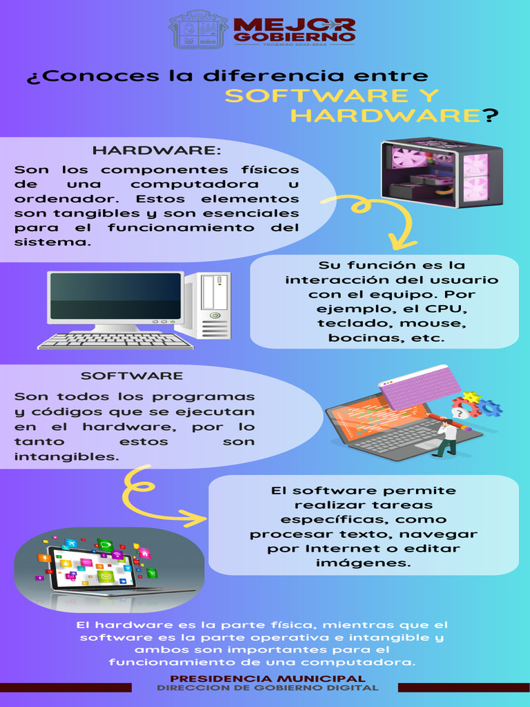Inf-Dgd-10-Diferencia Entre Software y Hardware | PDF