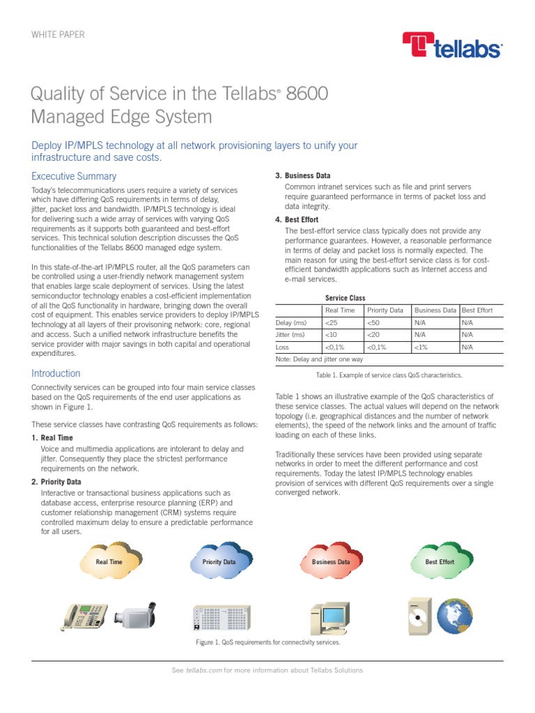 Quality of Service in The Tellabs 8600 Managed Edge System | PDF ...