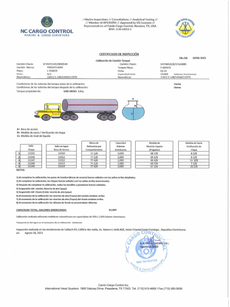 Calibracion Calitech Icha EX-41 | PDF