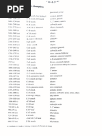 IR Spectroscopy Band Positions Guide | PDF