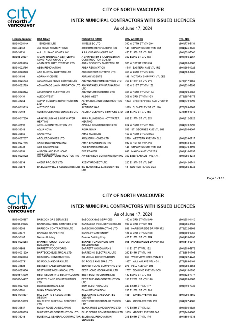 North Vancouver Licensed Contractors | PDF