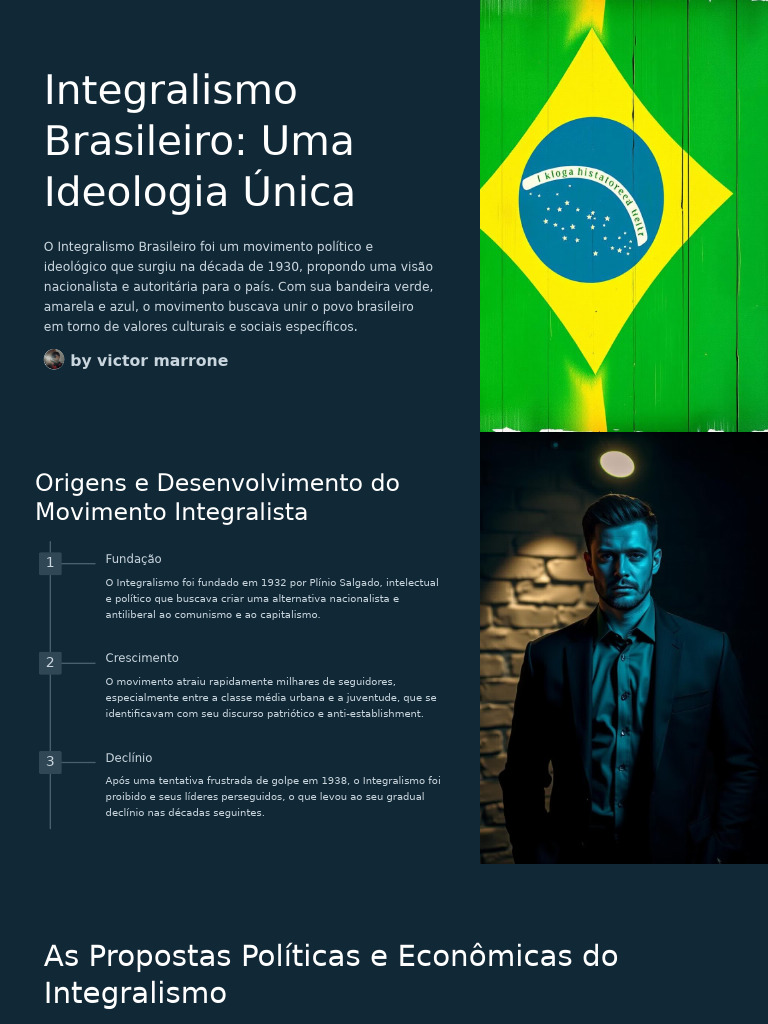 Integralismo Brasileiro: Ideologia e Legado | PDF | Nacionalismo | Estado