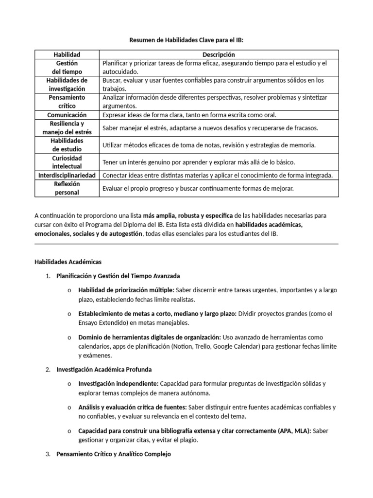 Resumen de Habilidades Clave para El IB | PDF | Las emociones | Aprendizaje