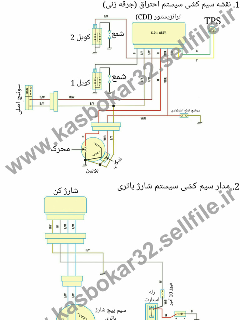 Wiring Diagram Pulsar 180,150 | PDF