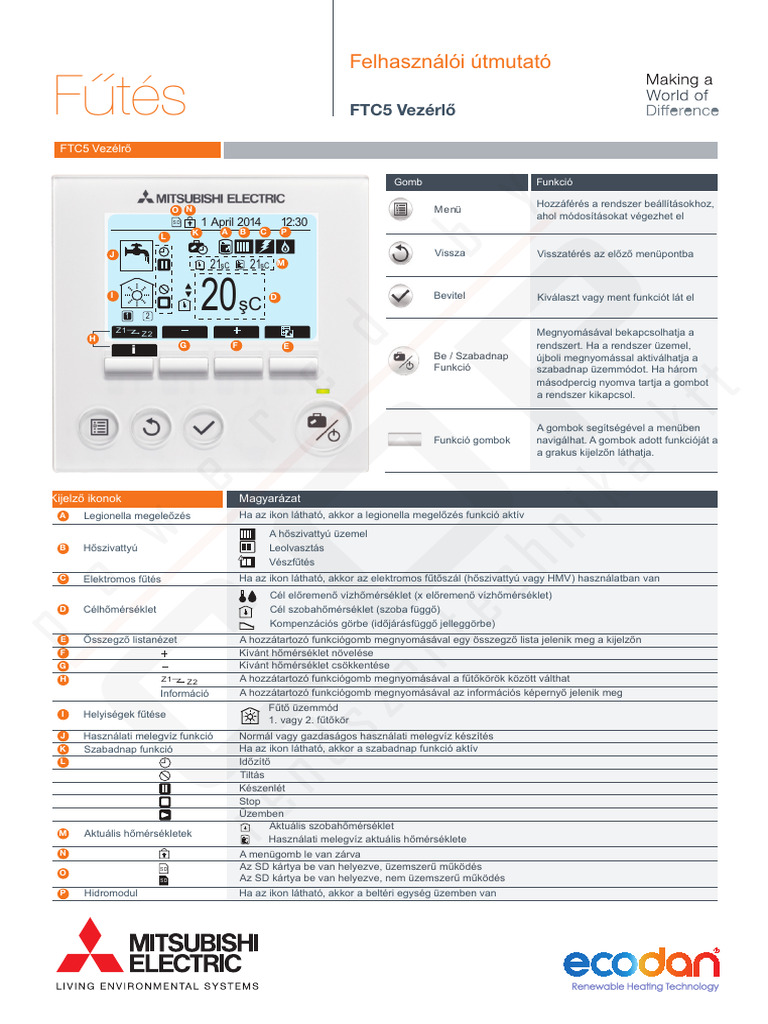 Sitemapcdatahttpsmodeinf Inetcomthermostat Mitsubishi Ecodan