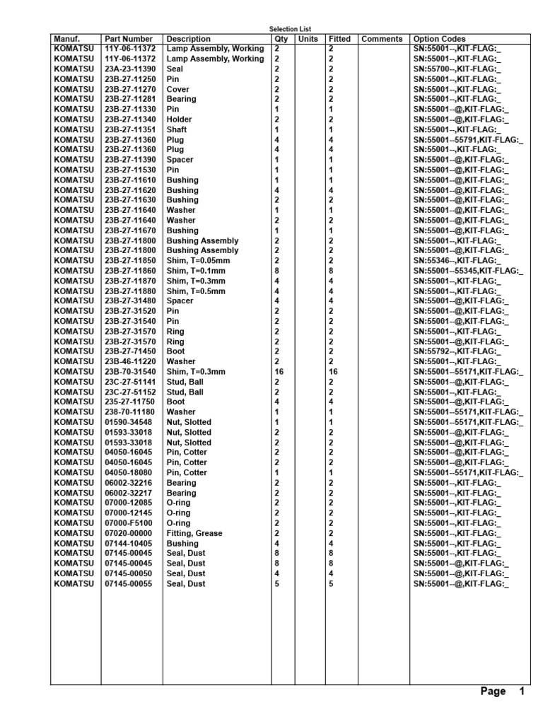 Lista 02-02 - 073605 | PDF | Manufactured Goods | Mechanical Engineering
