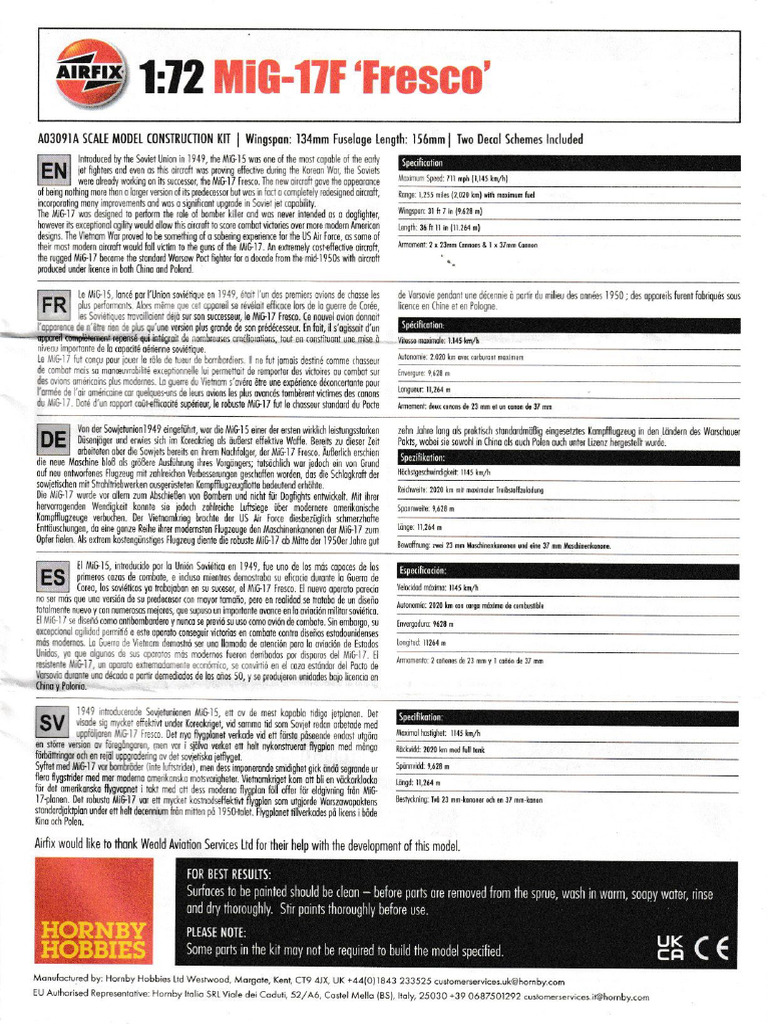 17 Instructions | PDF