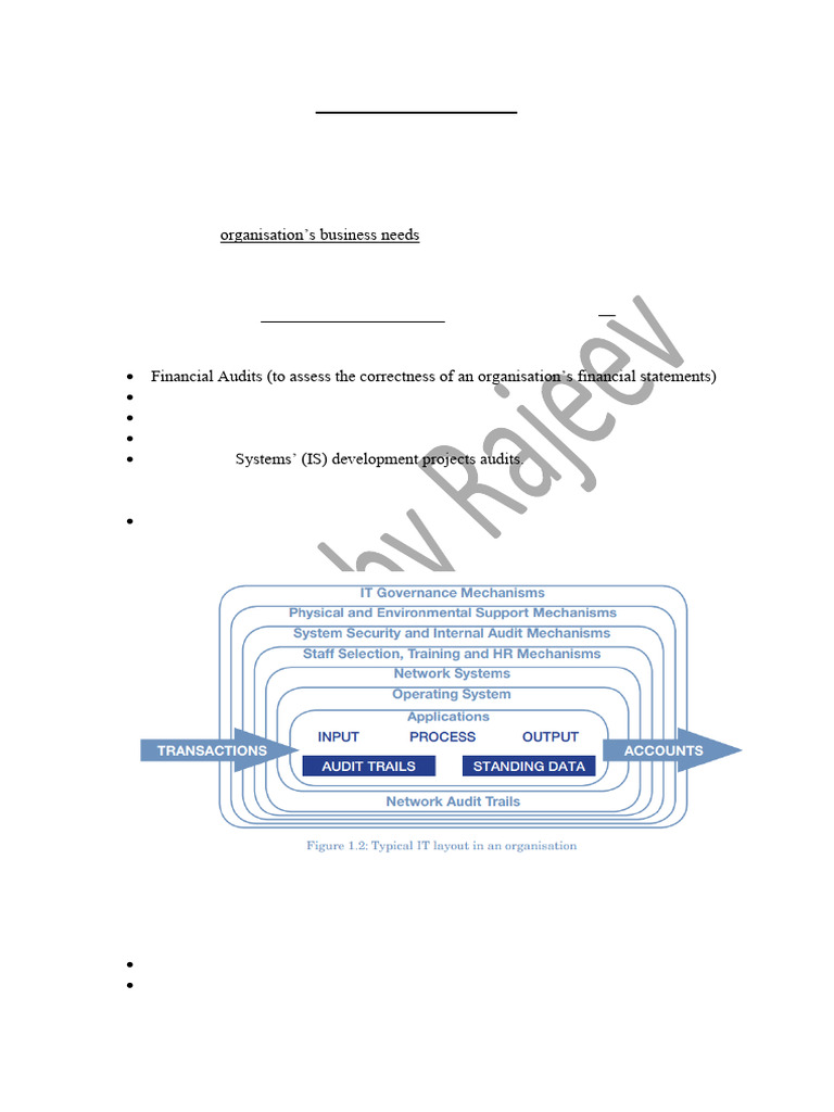 IT Audit. IT Audit | PDF | Audit | Business