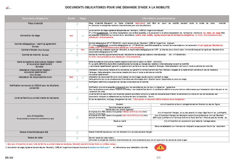 Aide à la mobilité : documents requis | PDF | Assurance | Certificat de ...