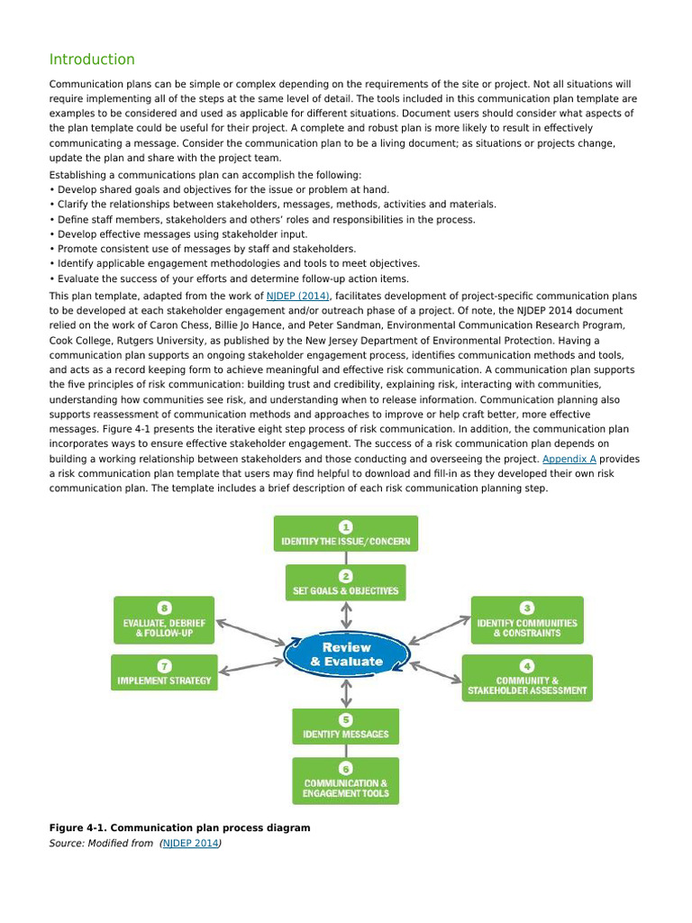 Communication Plan Template Guide | PDF | Communication | Information