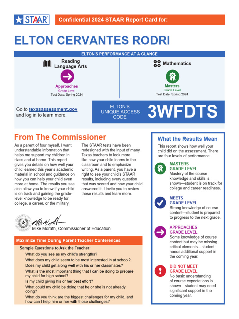 2024 STAAR 7th Grade Math Results | PDF | Mathematics