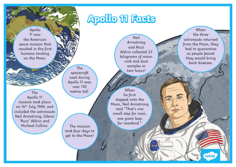 Apollo 11 Mission Overview and Facts | PDF