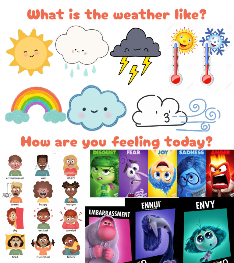 Current Weather and Mood Check | PDF