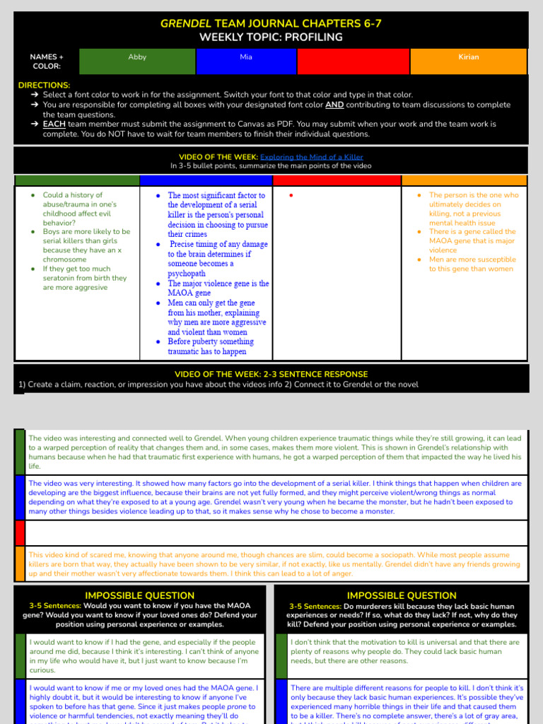 24-25 Grendel Journal - Chapter 6-7 | PDF | Violence | Experience