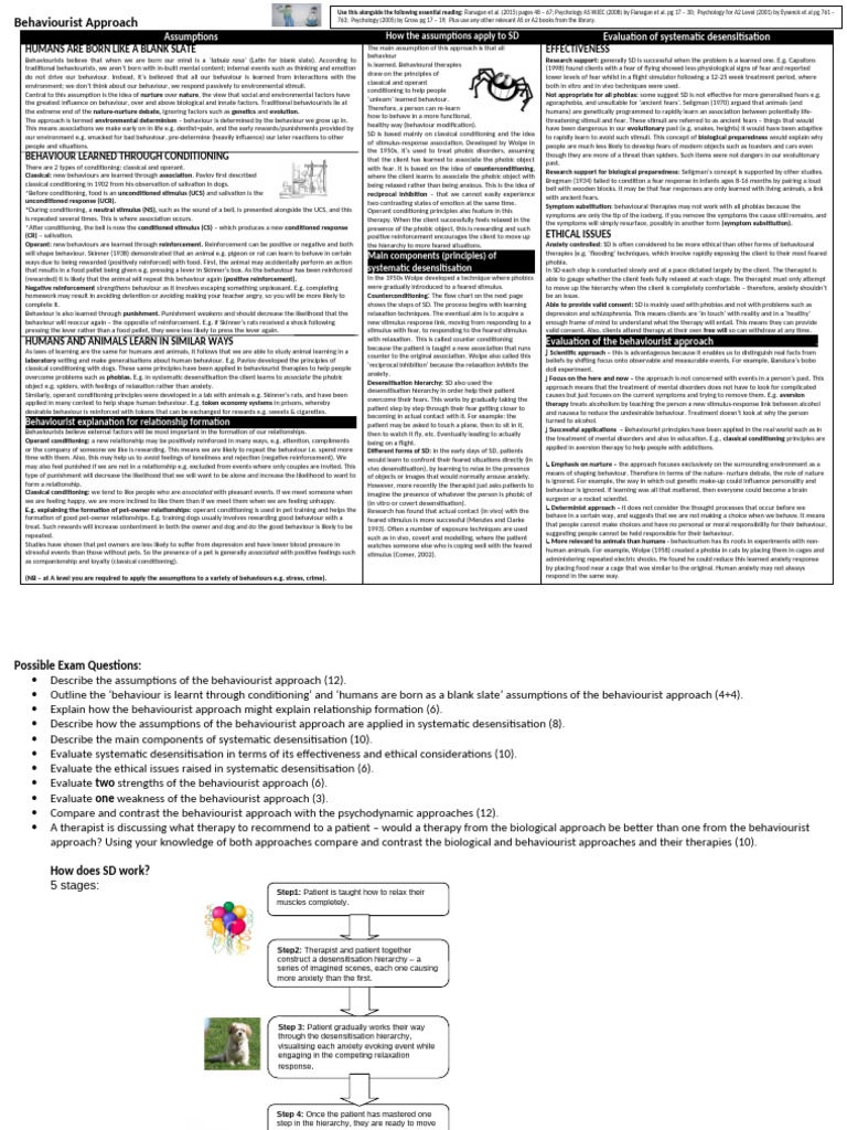 Behaviourist Approach Pdf Classical Conditioning Phobia