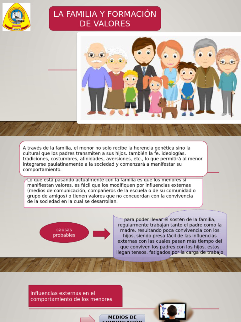 La Familia y La Formacion de Valores | PDF