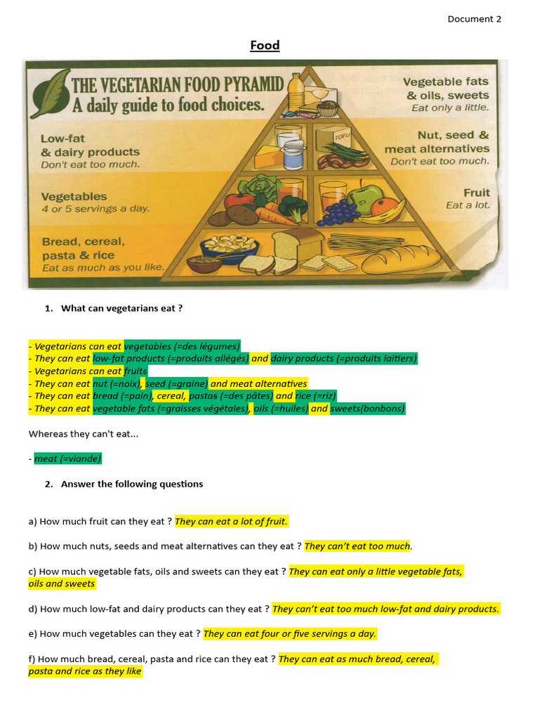 2 - Food CORRECTION q1 Et 2 | PDF | Vegetables | Food And Drink Preparation