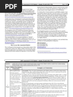 Download Apdx 17 CCOT 2005 Annotated Rubric by Gobneck SN80370316 doc pdf
