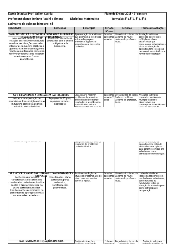 Plano de Ensino de Matemática 8º Ano | PDF | Equações | Geometria