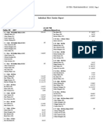 Individual Meet Entries Report