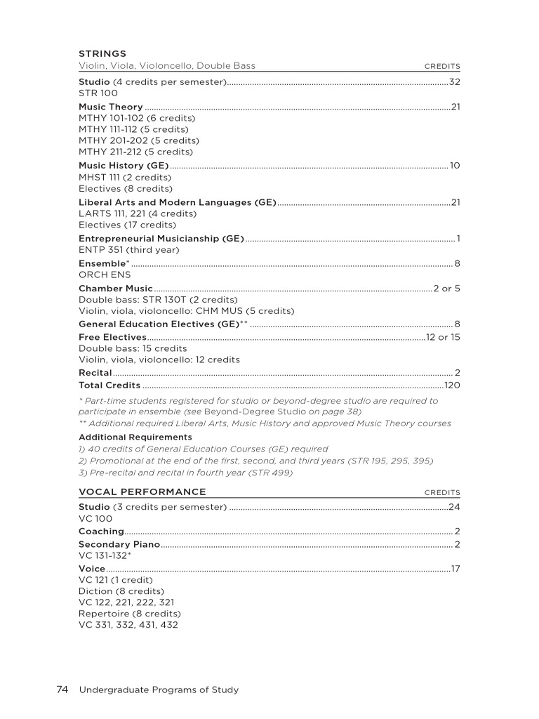 Nec Strings Degree Requirement | PDF | Cello | Double Bass