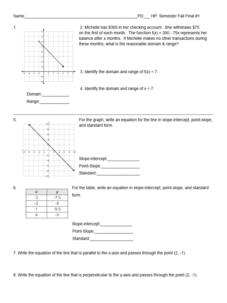 Algebra Functions and Graphing Guide | PDF | Cartesian Coordinate ...