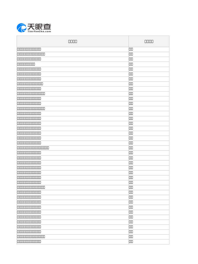 查公司数据机械制造天眼查(W20041376551649839955471) | PDF