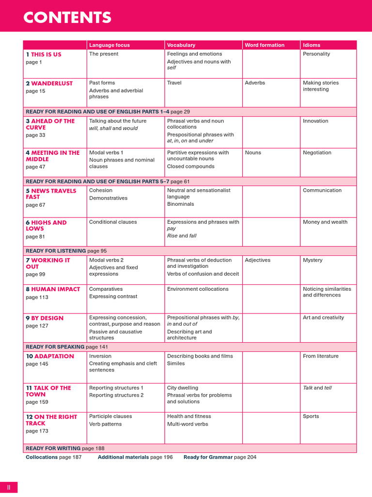 Ready For C2 Proficiency Scope and Sequence | PDF | English Language ...